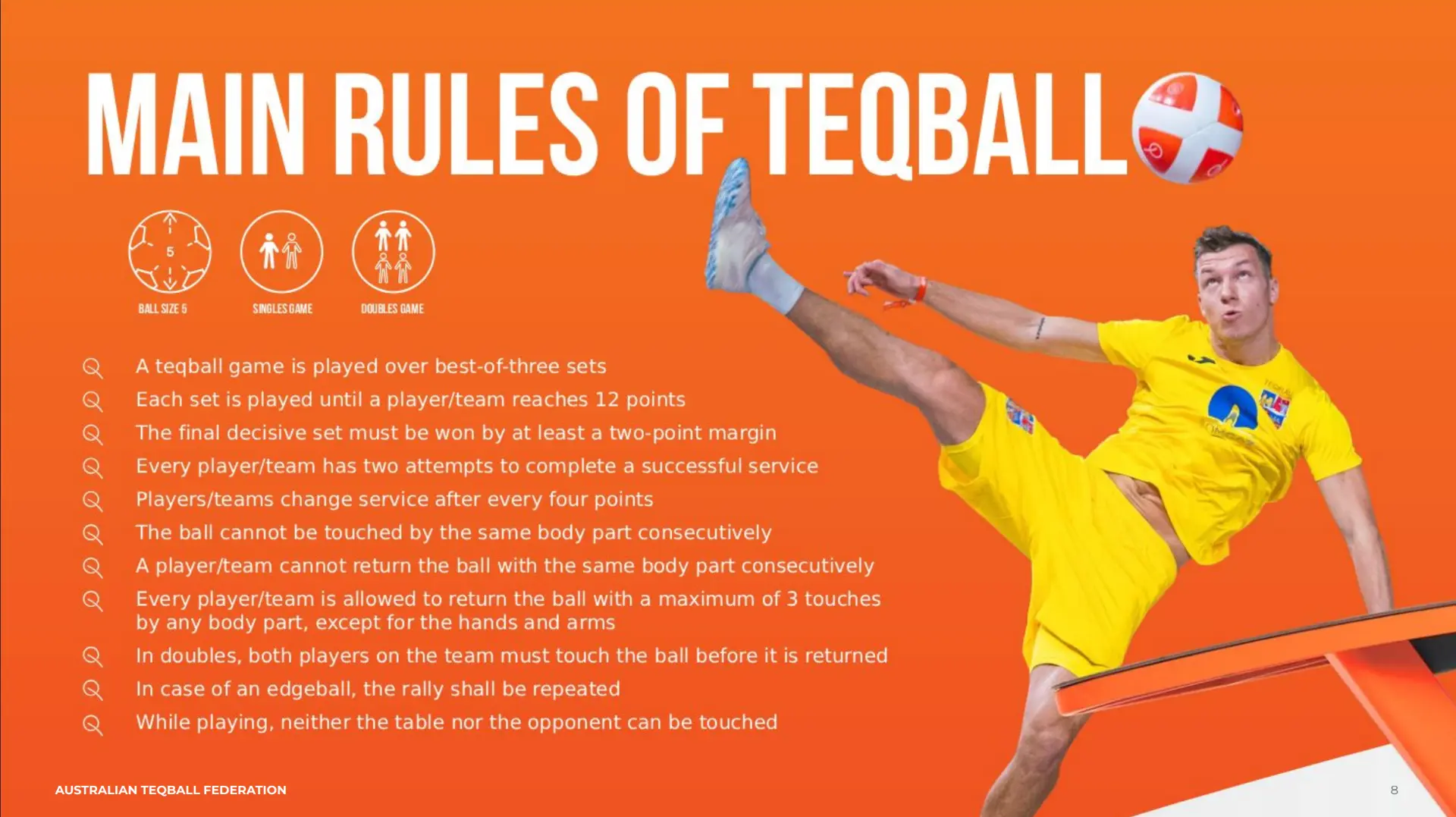 Main Rules of Teqball — Australian Teqball Federation